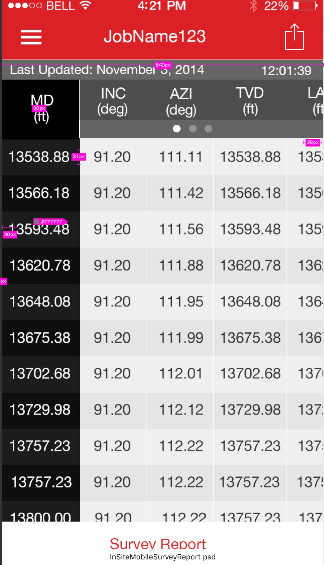 Analytics dashboard interface showing charts and operational summaries
