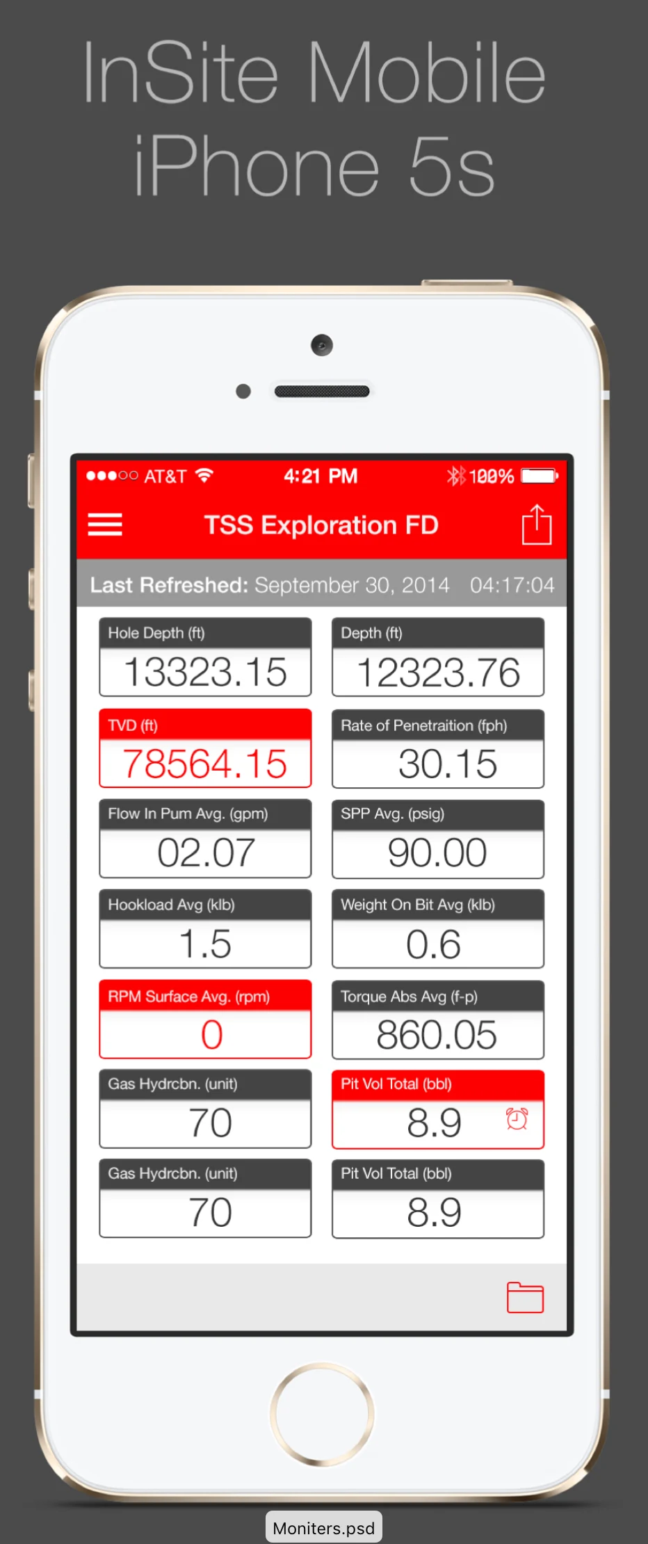 System overview illustrating how workflows connect to operational data