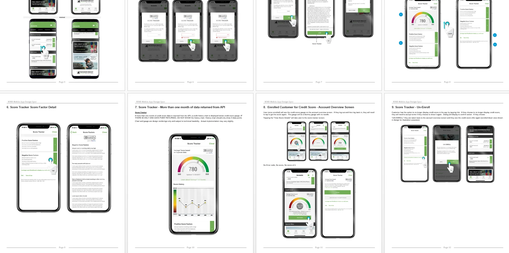 Mobile banking specifications showing multiple screens and annotated interactions